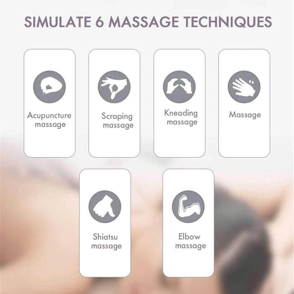 5-in-1 Whole Body Massager - Muscle Relief Device